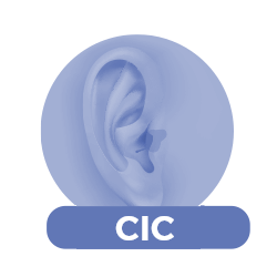 Audífonos CIC