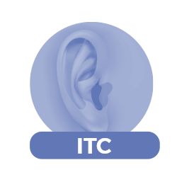 Audífonos ITC