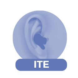 Audífonos ITE